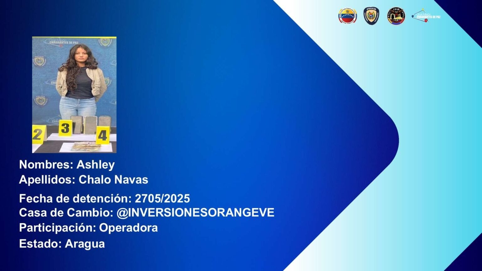 Promotores del dólar paralelo operaban desde nueve entidades